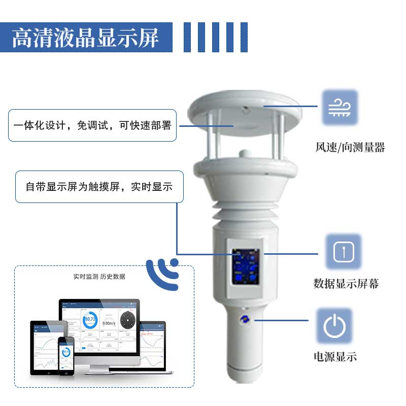 手持式自動氣象站實用嗎？