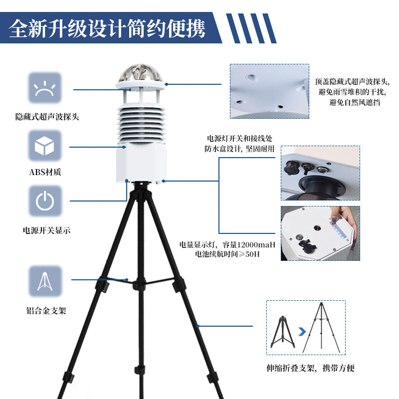 購置便攜式自動氣象站，選風途科技